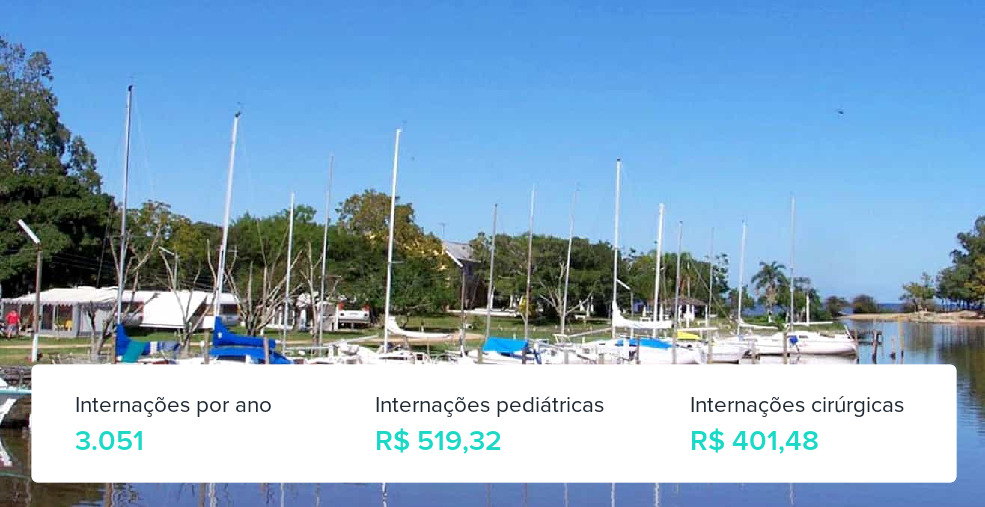 Plano de Saúde Empresarial em São Lourenço do Sul