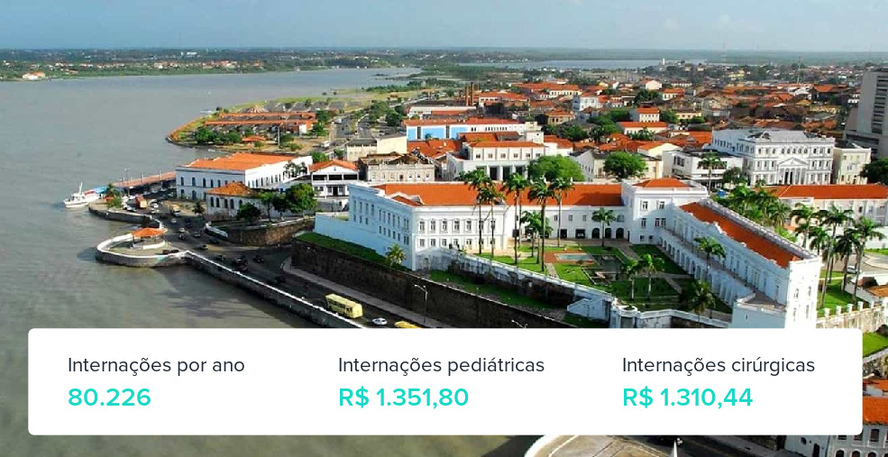 Plano de Saúde Empresarial em São Luís