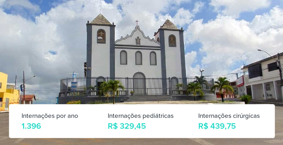 Plano de Saúde Empresarial em São Sebastião do Passé