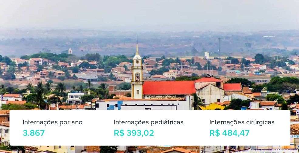 Plano de Saúde Empresarial em Serrinha