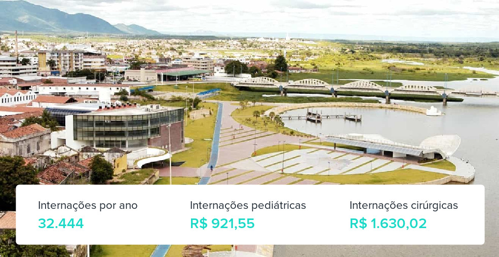 Plano de Saúde Empresarial em Sobral