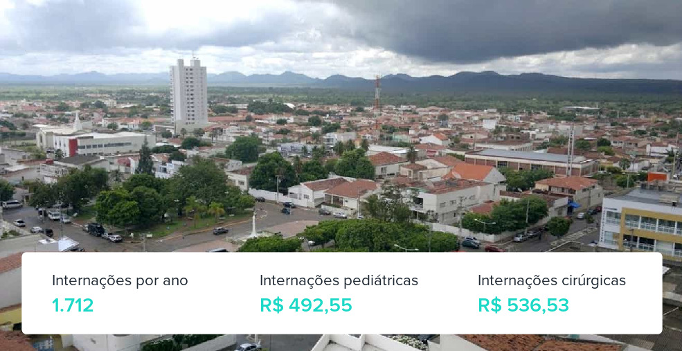 Plano de Saúde Empresarial em Sousa