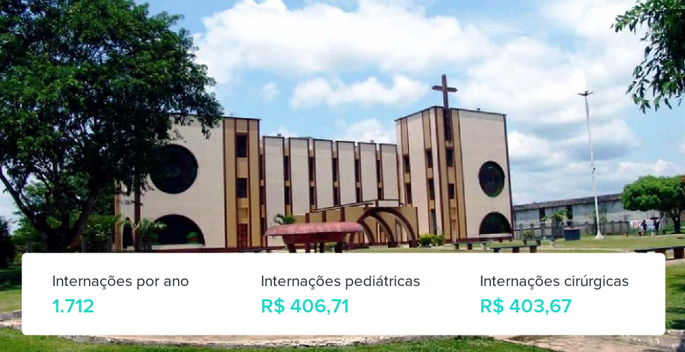 Plano de Saúde Empresarial em Tabatinga