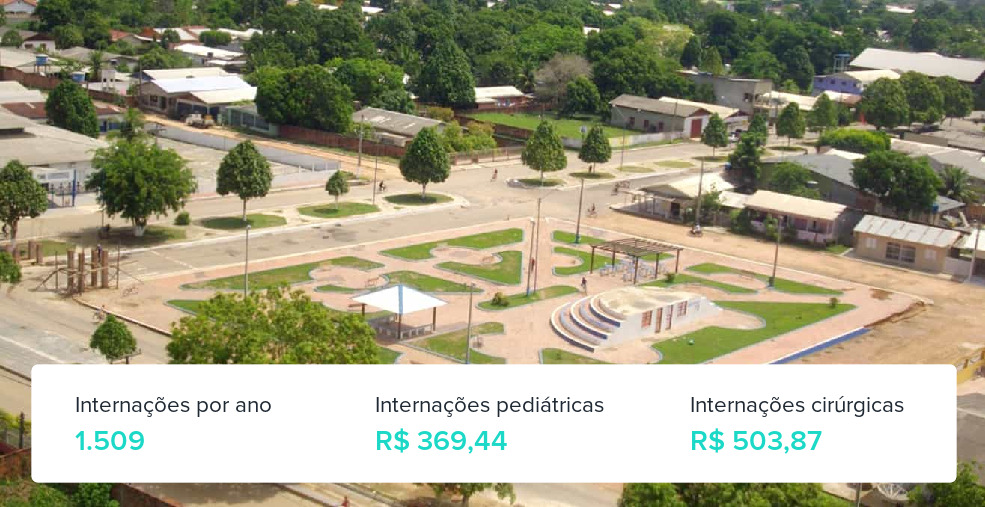 Plano de Saúde Empresarial em Tarauacá