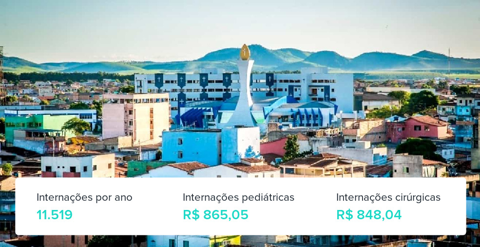 Plano de Saúde Empresarial em Teixeira de Freitas