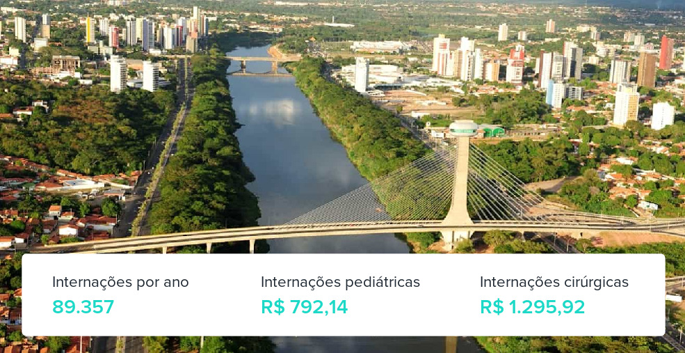 Plano de Saúde Empresarial em Teresina