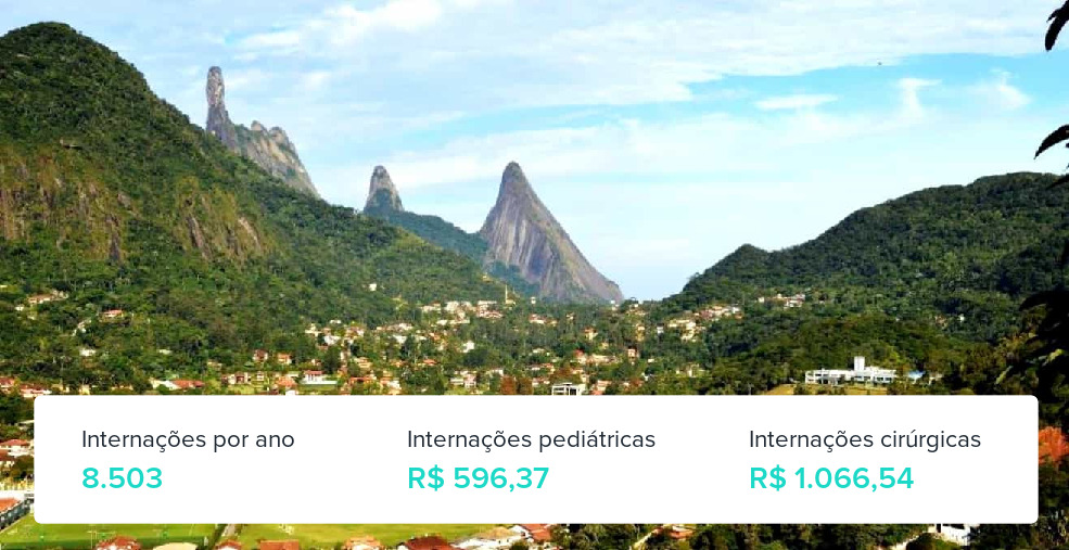 Plano de Saúde Empresarial em Teresópolis