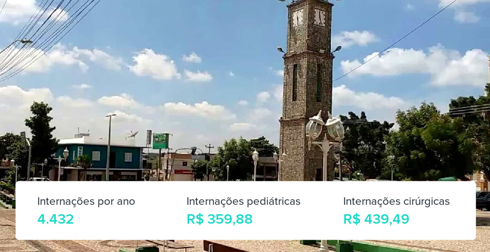 Plano de Saúde Empresarial em Tianguá