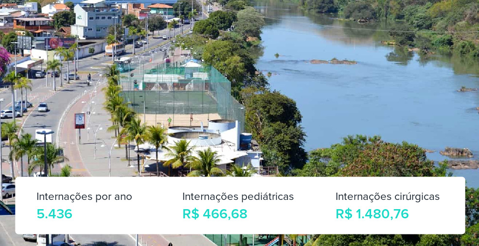 Plano de Saúde Empresarial em Três Rios