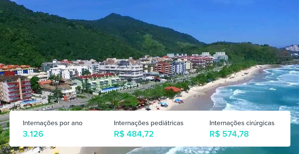 Plano de Saúde Empresarial em Ubatuba