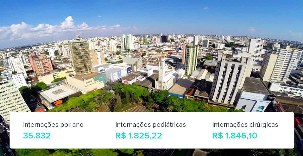 Plano de Saúde Empresarial em Uberlândia