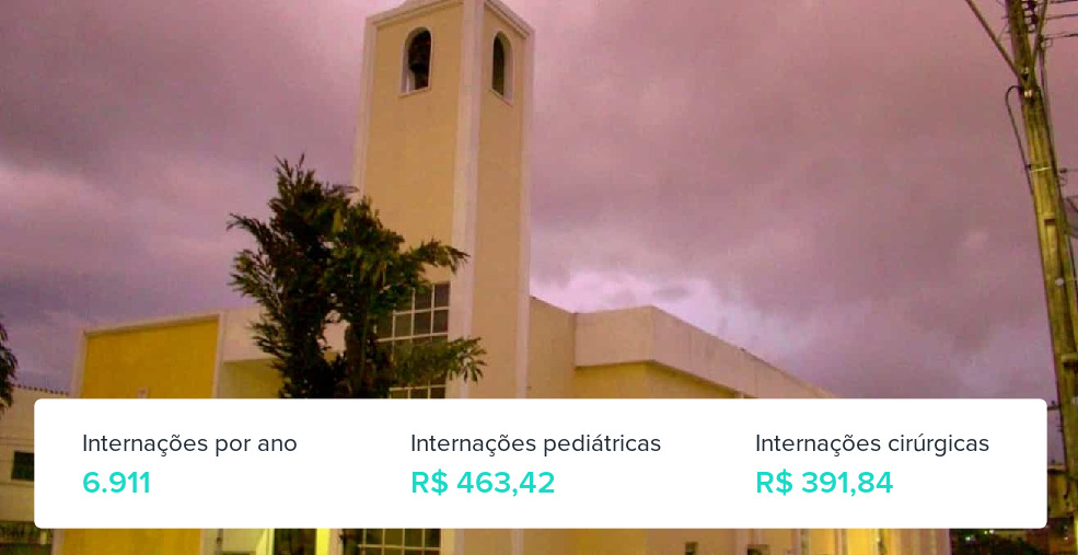 Plano de Saúde Empresarial em União dos Palmares