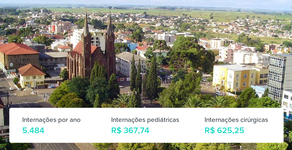 Plano de Saúde Empresarial em Vacaria