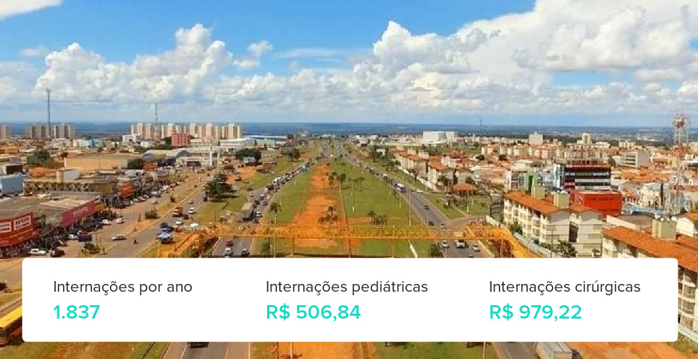 Plano de Saúde Empresarial em Valparaíso de Goiás