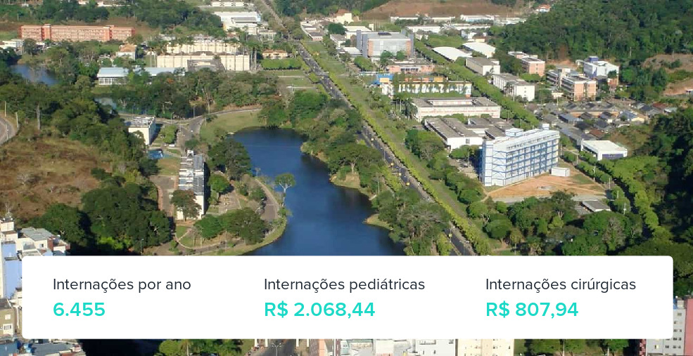 Plano de Saúde Empresarial em Viçosa