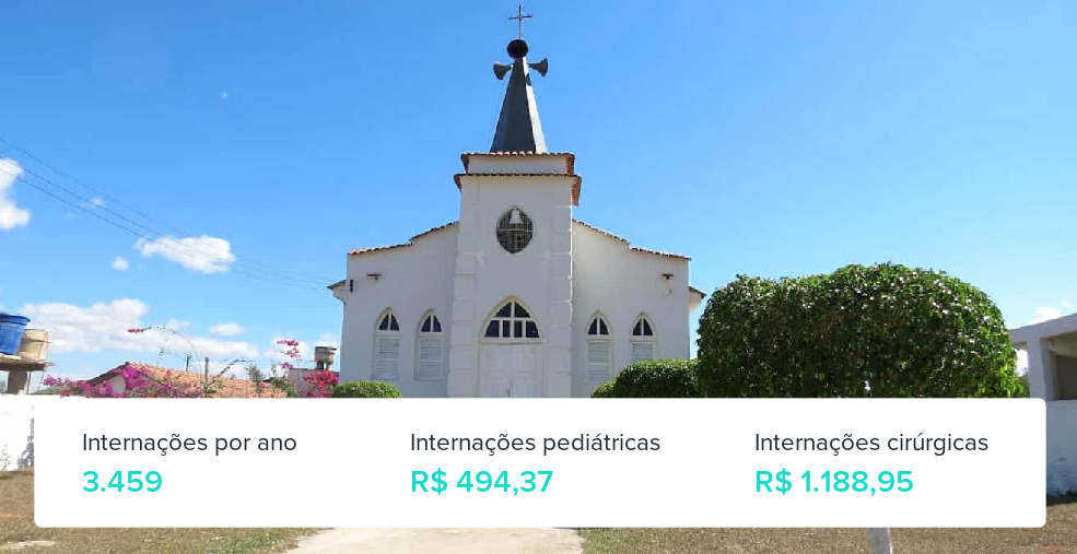 Plano de Saúde Empresarial em Visconde do Rio Branco
