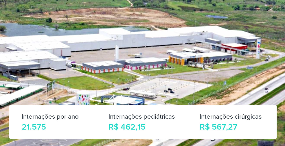 Plano de Saúde Empresarial em Vitória de Santo Antão