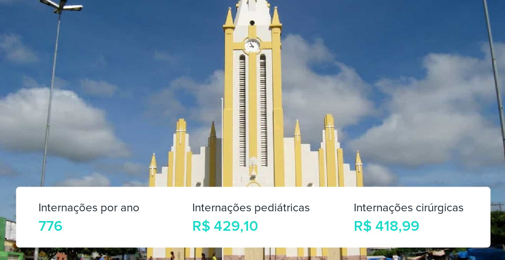 Plano de Saúde em Exu