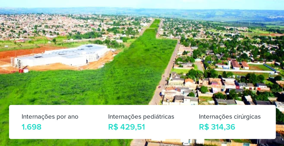 Plano de Saúde Familiar em Águas Lindas de Goiás