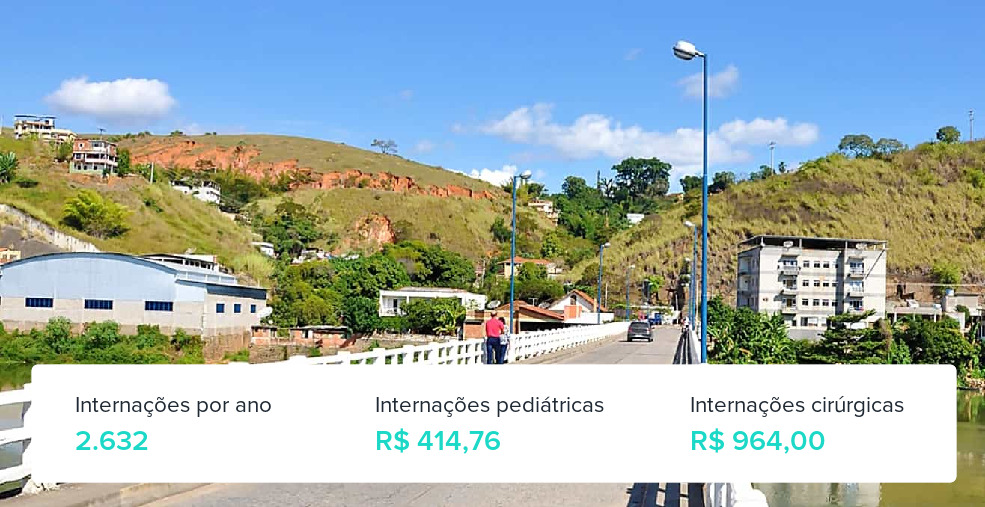Plano de Saúde Familiar em Além Paraíba