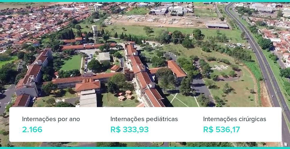 Plano de Saúde Familiar em Américo Brasiliense