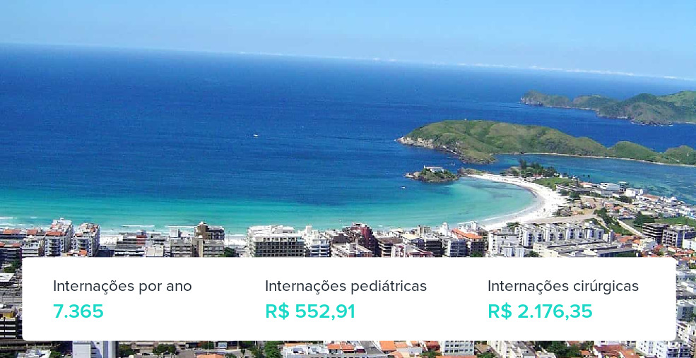 Plano de Saúde Familiar em Cabo Frio