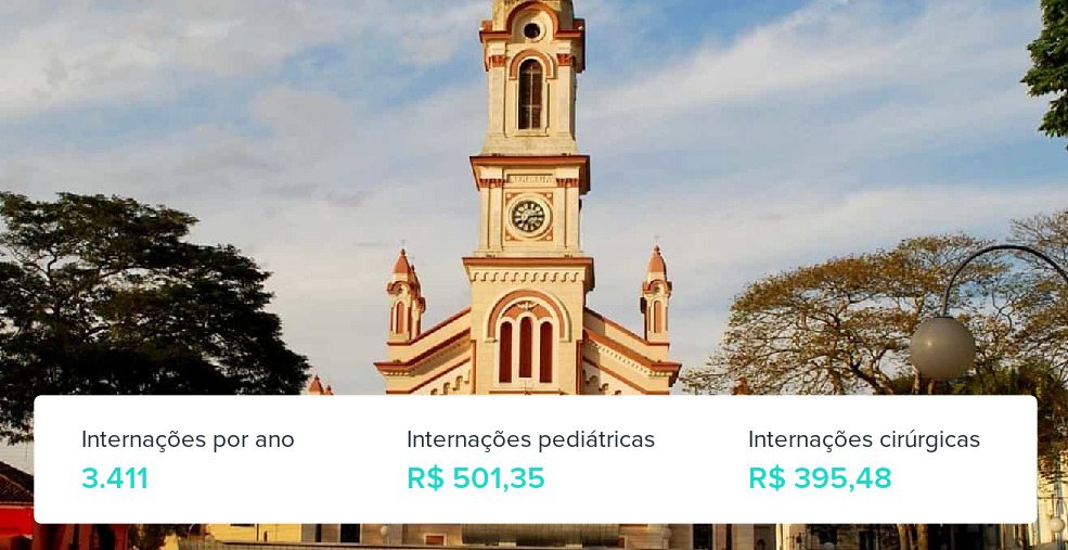Plano de Saúde Familiar em Capão Bonito