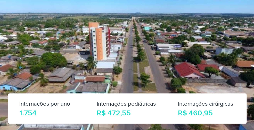 Plano de Saúde Familiar em Guarantã do Norte