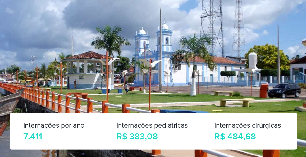 Plano de Saúde Familiar em Igarapé-Miri