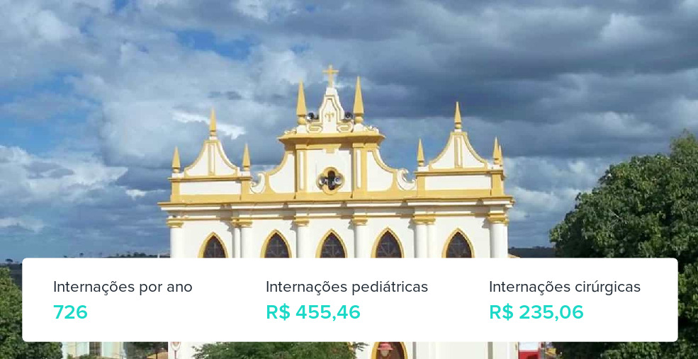 Plano de Saúde Familiar em Inhambupe