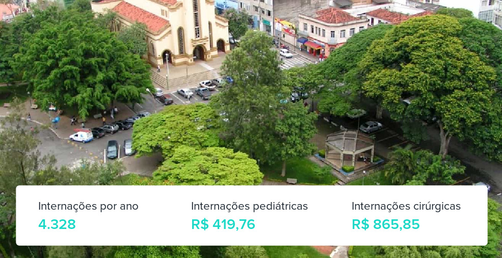Plano de Saúde Familiar em Itaúna