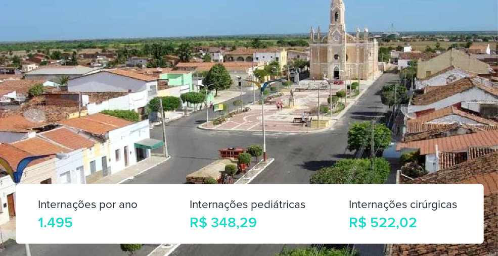 Plano de Saúde Familiar em Jaguaribe