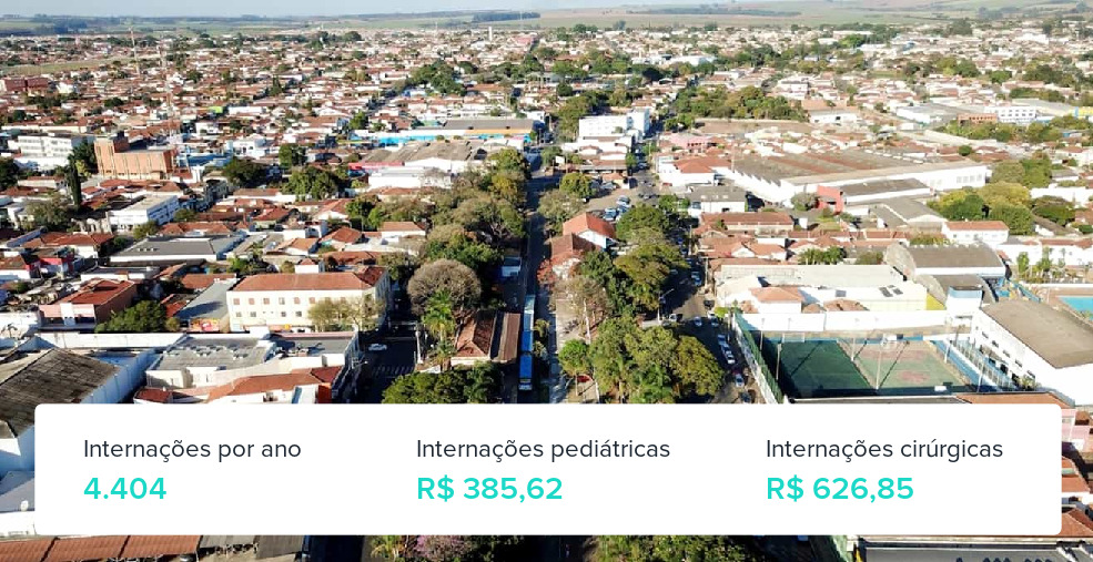 Plano de Saúde Familiar em Leme