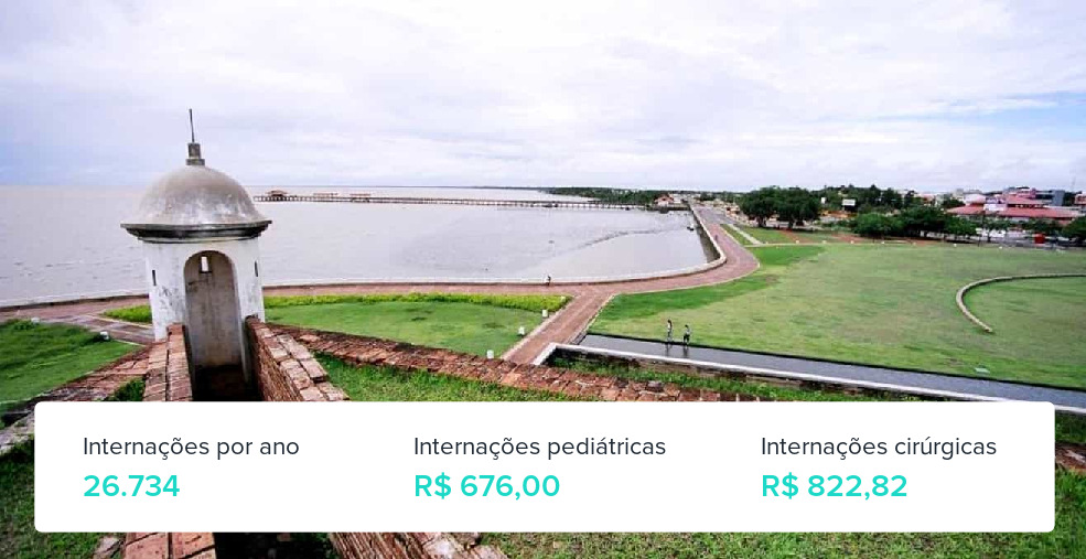 Plano de Saúde Familiar em Macapá