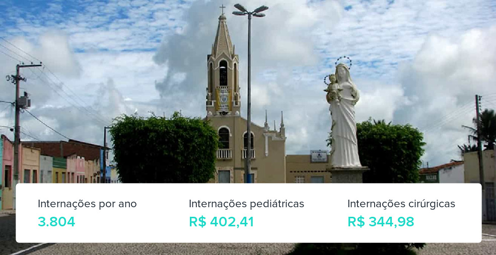 Plano de Saúde Familiar em Nossa Senhora da Glória