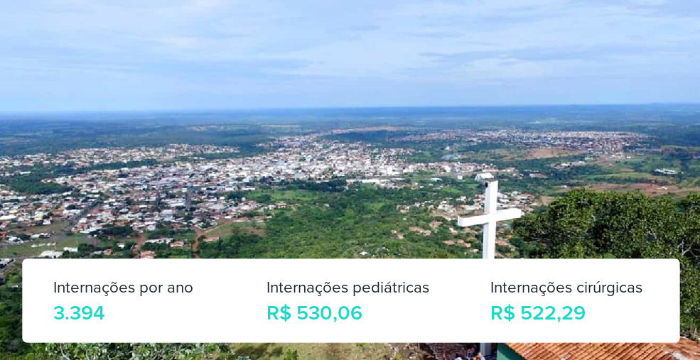 Plano de Saúde Familiar em Paraíso do Tocantins