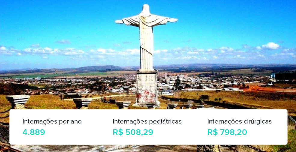 Plano de Saúde Familiar em Patrocínio