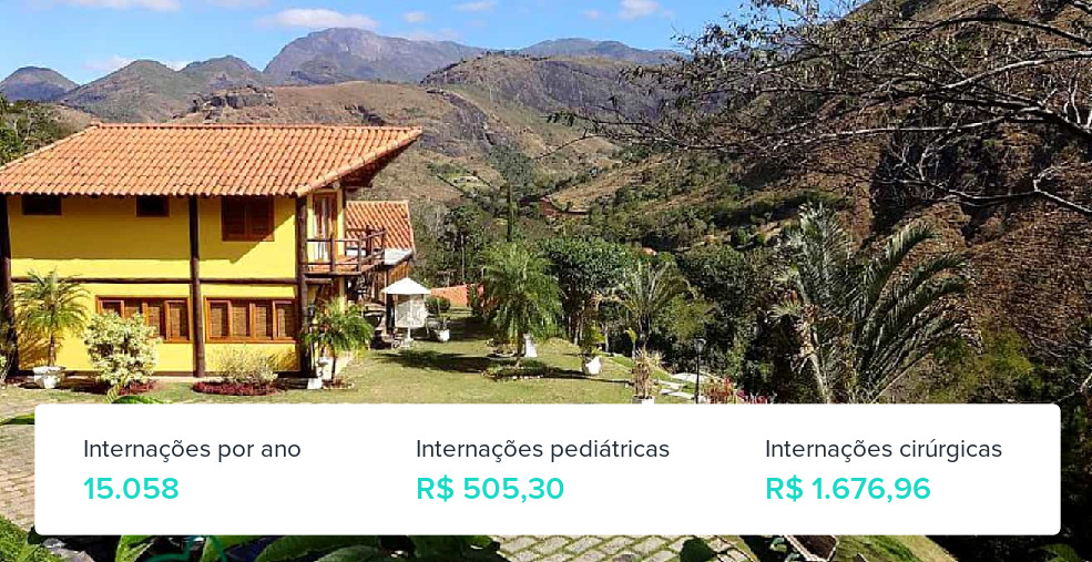 Plano de Saúde Familiar em Petrópolis