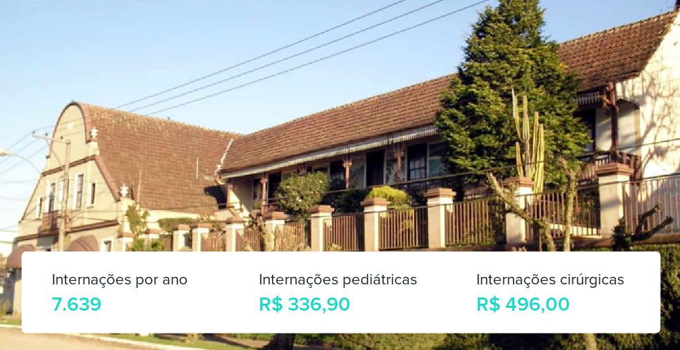 Plano de Saúde Familiar em Piraquara