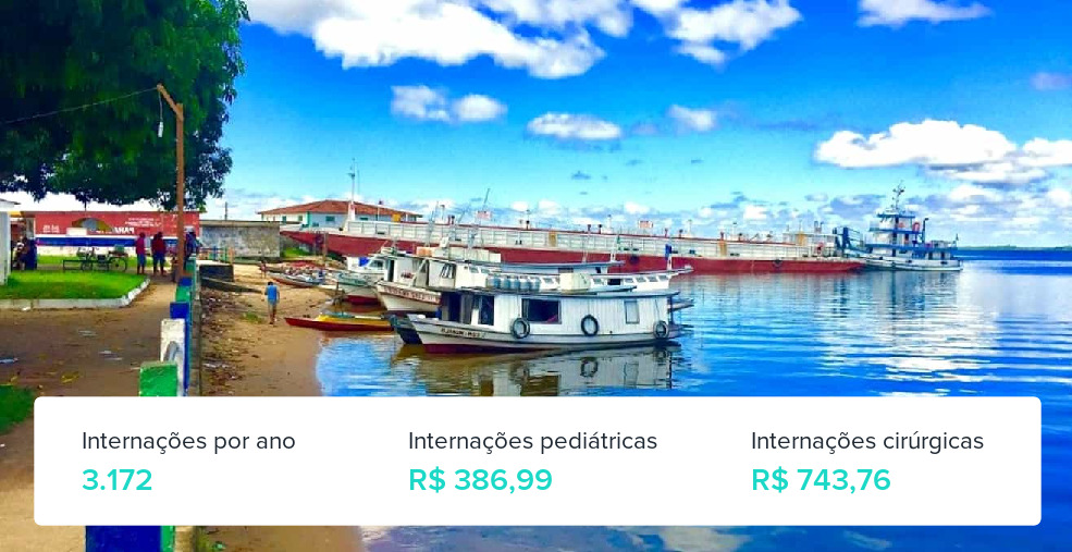 Plano de Saúde Familiar em Porto de Moz