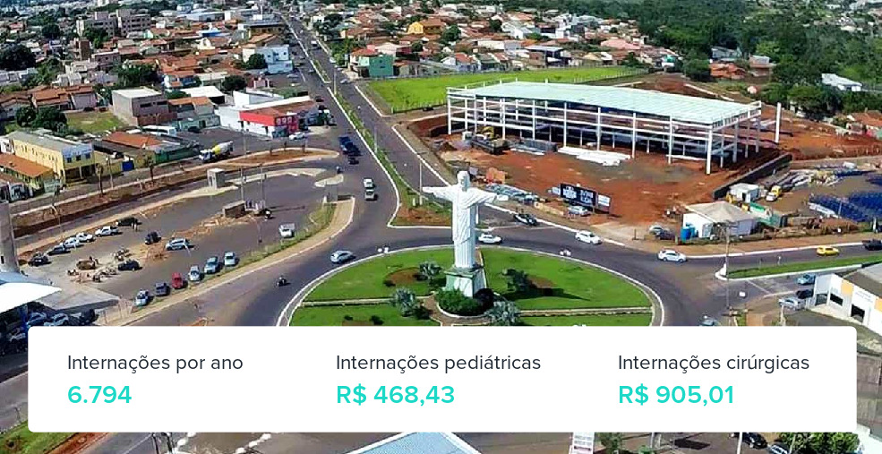 Plano de Saúde Familiar em Rio Verde