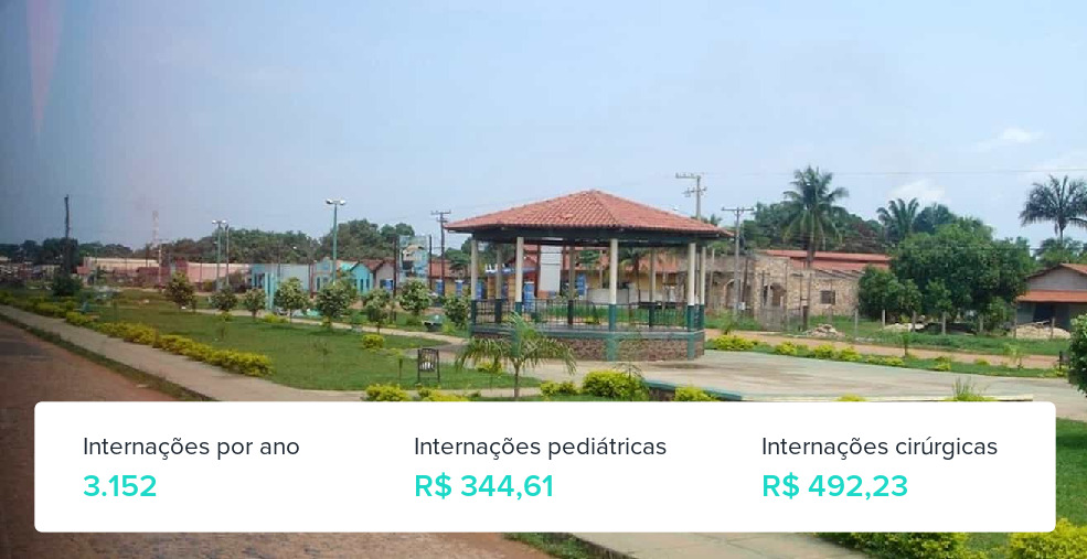 Plano de Saúde Familiar em Santana do Araguaia