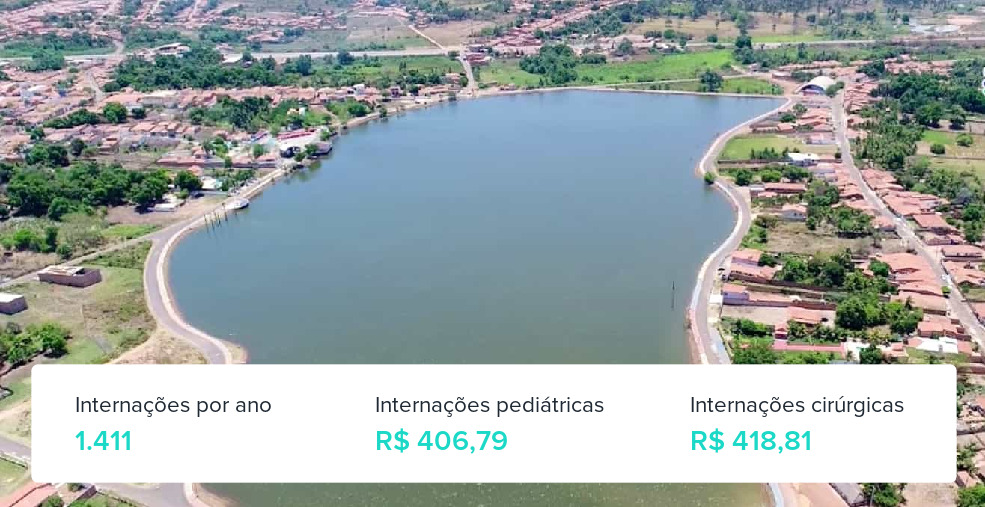 Plano de Saúde Familiar em São Domingos do Maranhão