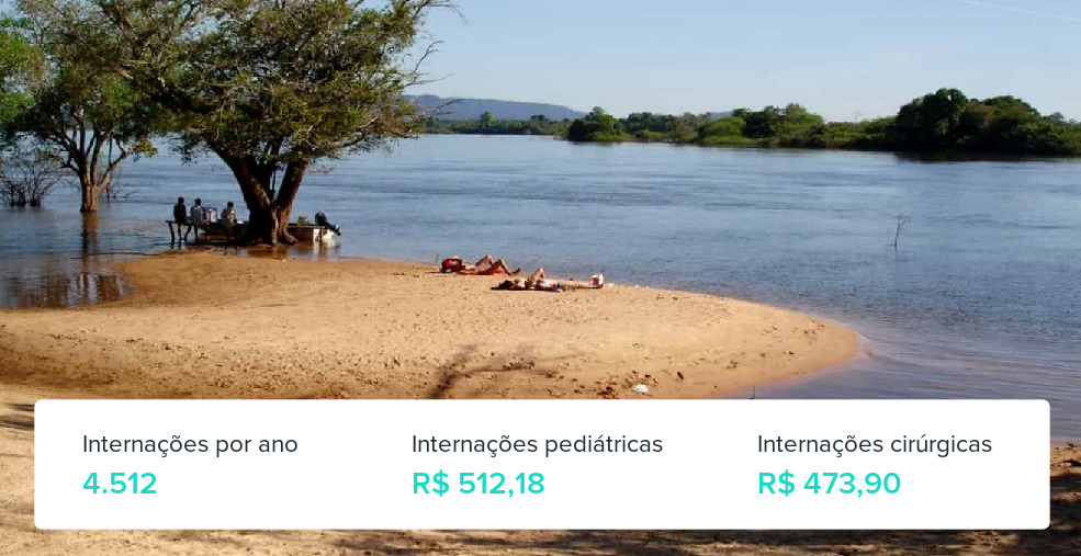 Plano de Saúde Familiar em São Félix do Xingu