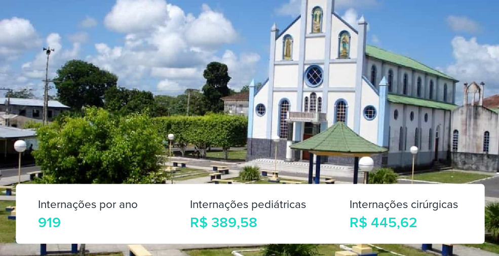 Plano de Saúde Familiar em São Paulo de Olivença