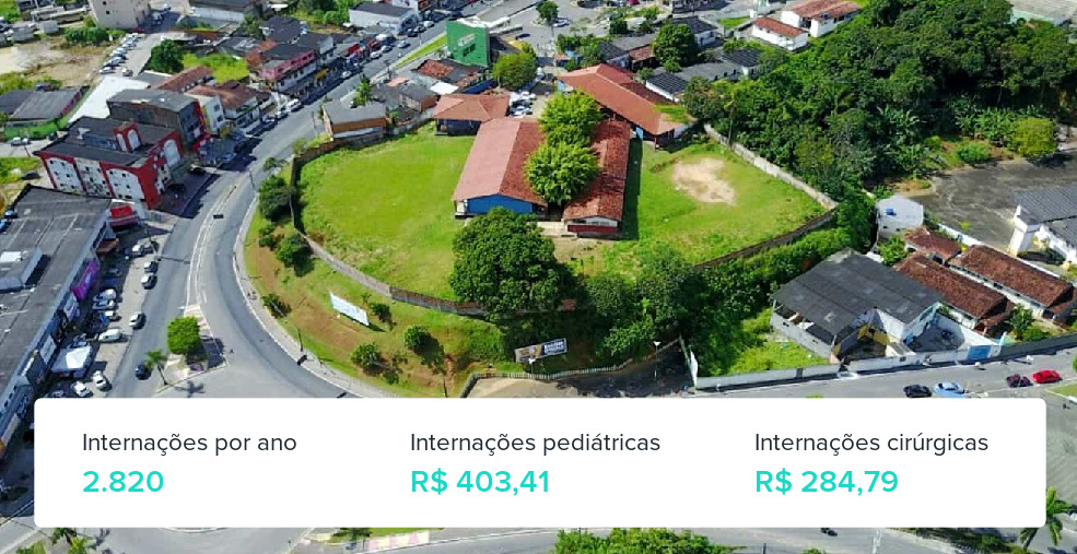 Plano de Saúde Familiar em Simões Filho