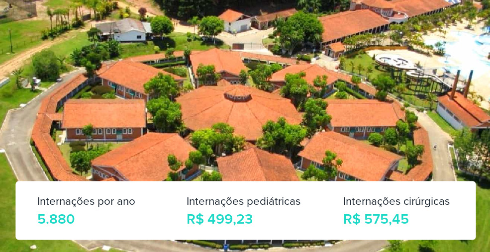 Plano de Saúde Familiar em Suzano