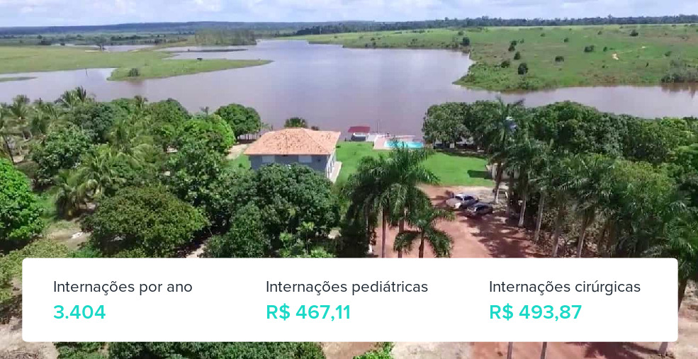 Plano de Saúde Familiar em Ulianópolis