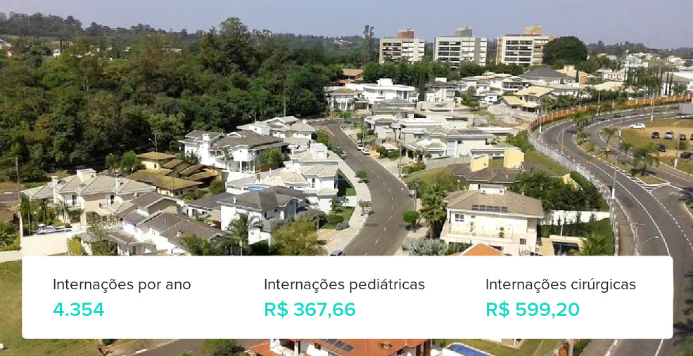 Plano de Saúde Familiar em Valinhos