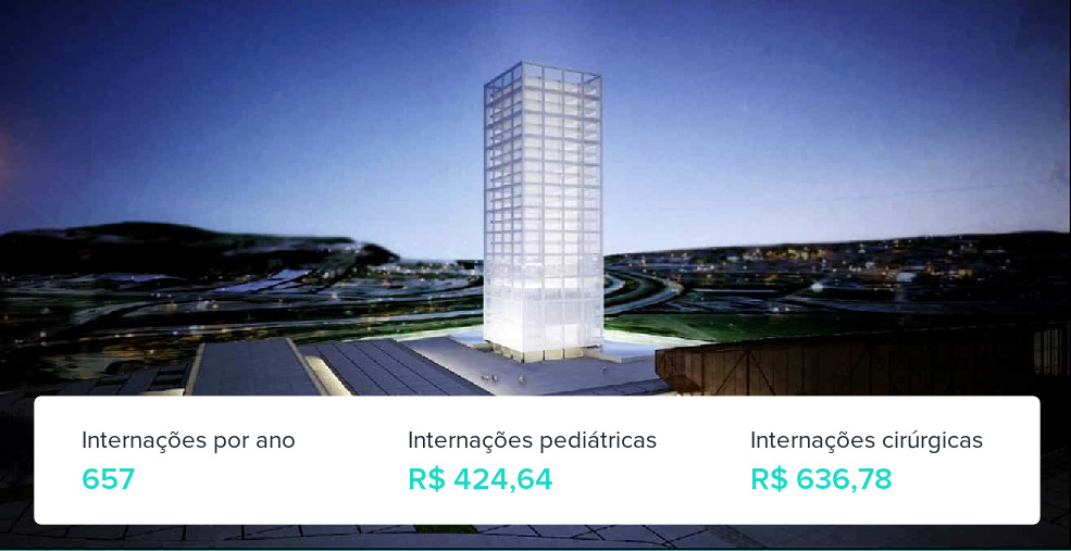 Plano de Saúde Familiar em Várzea Paulista